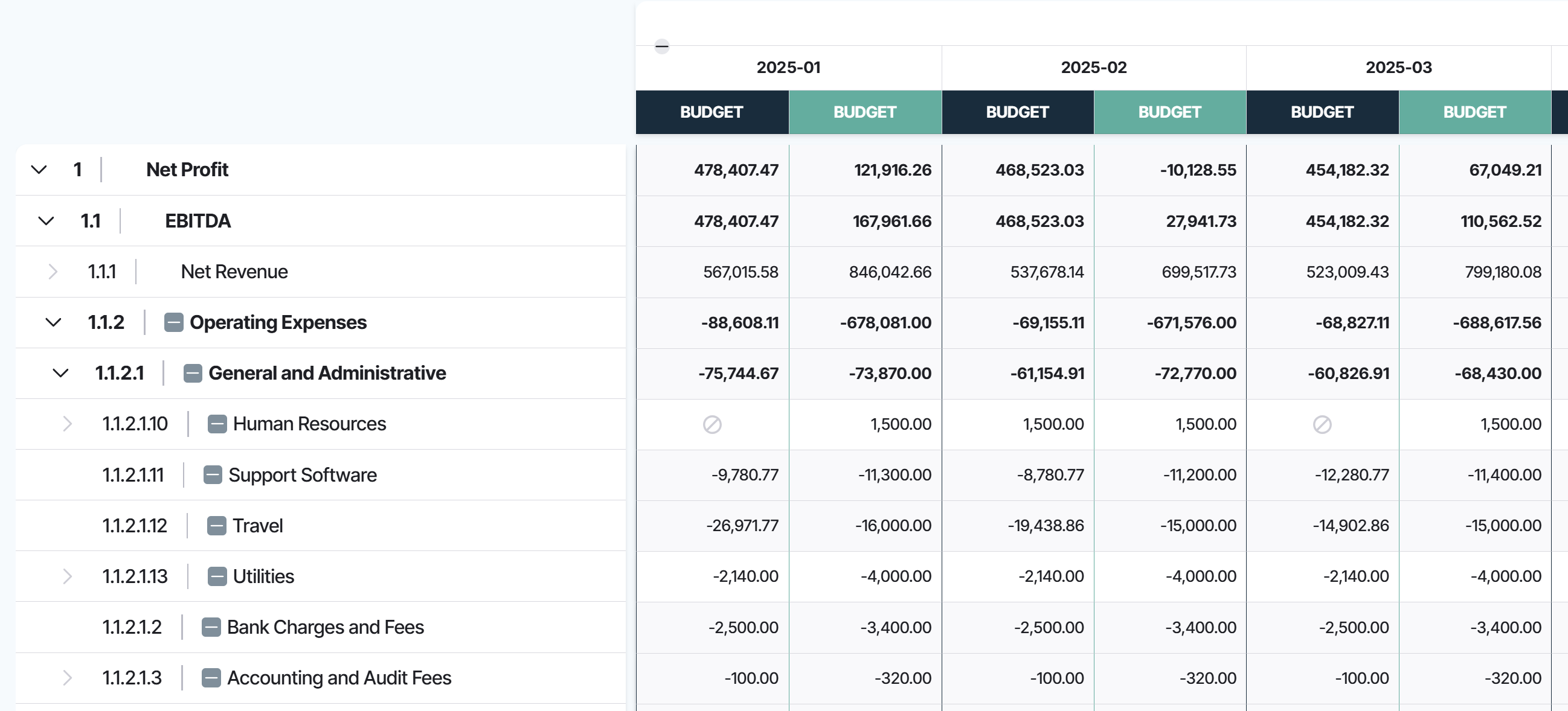 BudgetXpert Dashboard